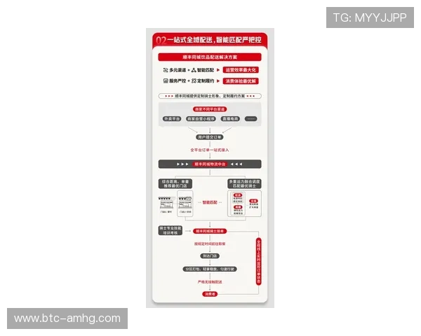 皇冠开号的公开渠道和获取途径详解保护个人账号安全必备指南